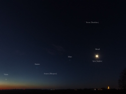 30. Janur 2016: Die Parade der Planeten